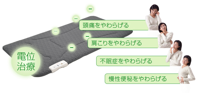 ローズテクニー NR-15S(Ge)