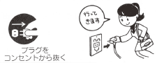 1、折りたたんだり、丸めた状態で使用しないこと ロゴ